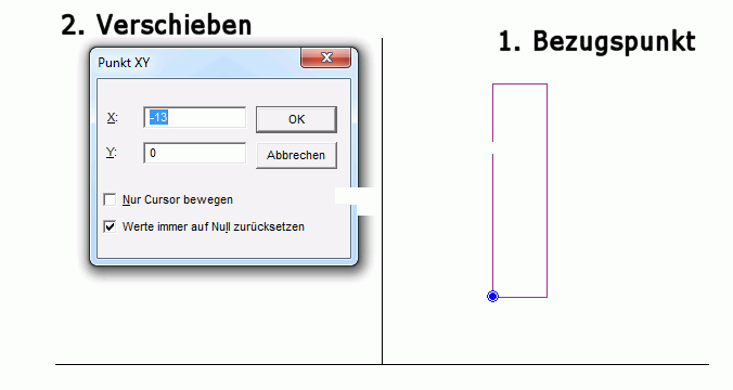 Rechteck soll mit linker unterer Ecke auf x = -13, y = 0