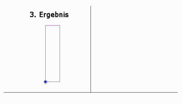 Ergebnis: linke untere Ecke auf x = -13, y = 3 anstatt x = -13, y = 0