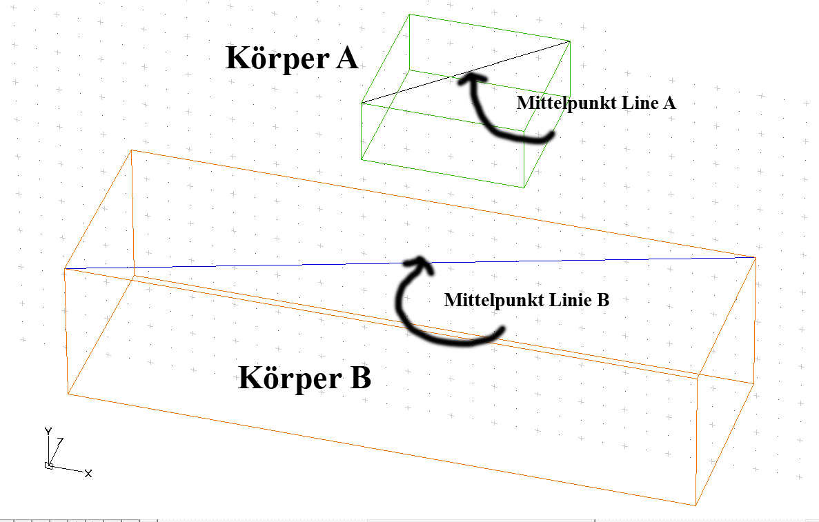 Körper Linie.png