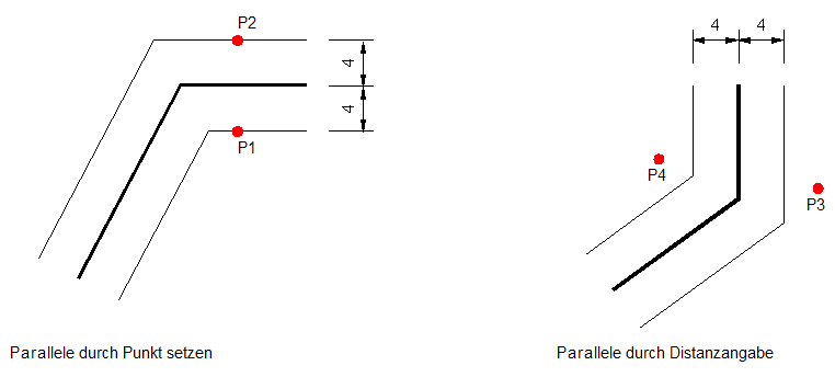 Parallele DesignCAD / DC Toolkit