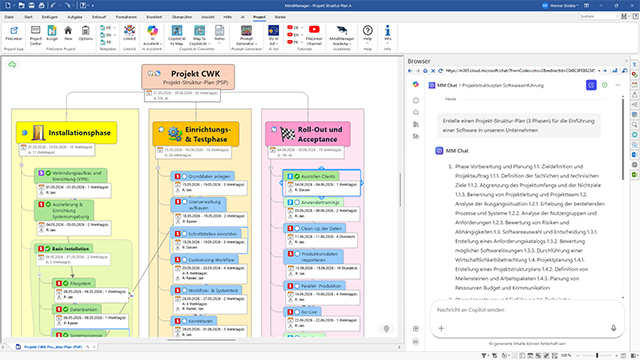 Project CWK swimlane diagram with three phases: Installationsphase, Einrichtungs- & Testphase, Roll-out und Acceptance; browser panel on the right.